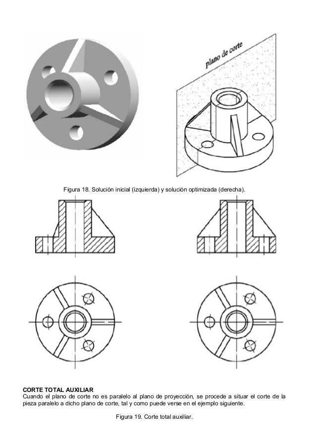 Dibujo Tecnico Cortes Secciones Y Roturas
