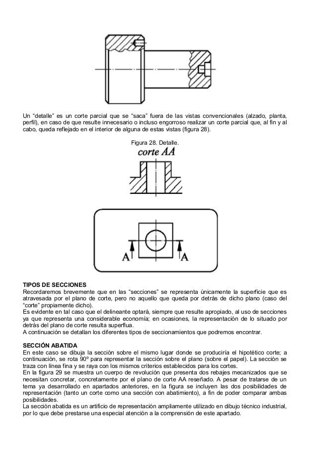 Dibujo tecnico Cortes secciones y roturas