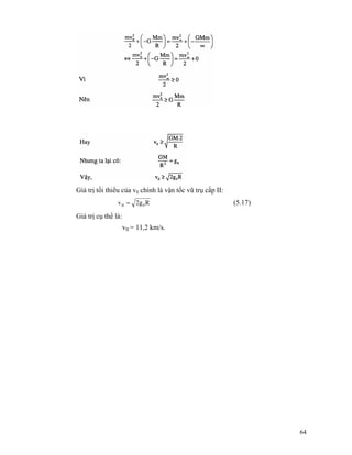 64
Giá trị tối thiểu của v0 chính là vận tốc vũ trụ cấp II:
R2gv 0II = (5.17)
Giá trị cụ thể là:
vII = 11,2 km/s.
 
