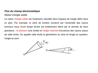 Flux du champ électrostatique
Notion d’angle solide
La notion d’angle solide est l’extension naturelle dans l’espace de l’angle défini dans
un plan. Par exemple, le cône de lumière construit par l’ensemble des rayons
lumineux issus d’une lampe torche est entièrement décrit par la donnée de deux
grandeurs : la direction (une droite) et l’angle maximal d’ouverture des rayons autour
de cette droite. On appelle cette droite la génératrice du cône et l’angle en question,
l’angle au sommet.
 
