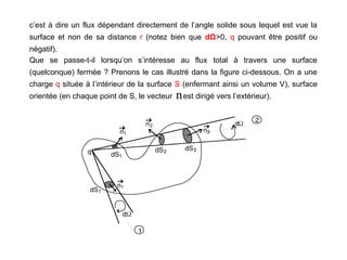 c’est à dire un flux dépendant directement de l’angle solide sous lequel est vue la
surface et non de sa distance r (notez bien que dΩ>0, q pouvant être positif ou
négatif).
Que se passe-t-il lorsqu’on s’intéresse au flux total à travers une surface
(quelconque) fermée ? Prenons le cas illustré dans la figure ci-dessous. On a une
charge q située à l’intérieur de la surface S (enfermant ainsi un volume V), surface
orientée (en chaque point de S, le vecteur est dirigé vers l’extérieur).
n

 
