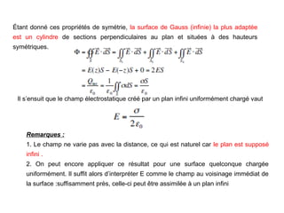Étant donné ces propriétés de symétrie, la surface de Gauss (infinie) la plus adaptée
est un cylindre de sections perpendiculaires au plan et situées à des hauteurs
symétriques.
Il s’ensuit que le champ électrostatique créé par un plan infini uniformément chargé vaut
Remarques :
1. Le champ ne varie pas avec la distance, ce qui est naturel car le plan est supposé
infini .
2. On peut encore appliquer ce résultat pour une surface quelconque chargée
uniformément. Il suffit alors d’interpréter E comme le champ au voisinage immédiat de
la surface :suffisamment près, celle-ci peut être assimilée à un plan infini
 