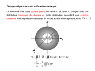 Champ créé par une boule uniformément chargée
On considère une boule (sphère pleine) de centre O et rayon R, chargée avec une
distribution volumique de charges ρ. Cette distribution possédant une symétrie
sphérique, le champ électrostatique qui en résulte aura la même symétrie, donc
 