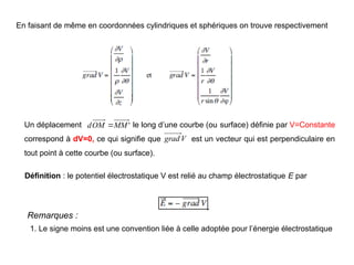 En faisant de même en coordonnées cylindriques et sphériques on trouve respectivement
Un déplacement le long d’une courbe (ou surface) définie par V=Constante
correspond à dV=0, ce qui signifie que est un vecteur qui est perpendiculaire en
tout point à cette courbe (ou surface).
'
MM
OM
d 
Définition : le potentiel électrostatique V est relié au champ électrostatique E par
Remarques :
1. Le signe moins est une convention liée à celle adoptée pour l’énergie électrostatique
V
grad
 