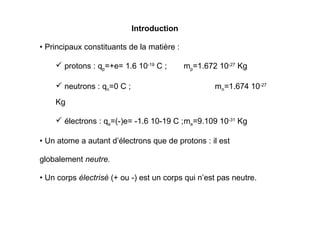 Introduction
• Principaux constituants de la matière :
 protons : qp=+e= 1.6 10-19
C ; mp=1.672 10-27
Kg
 neutrons : qn=0 C ; mn=1.674 10-27
Kg
 électrons : qe=(-)e= -1.6 10-19 C ;me=9.109 10-31
Kg
• Un atome a autant d’électrons que de protons : il est
globalement neutre.
• Un corps électrisé (+ ou -) est un corps qui n’est pas neutre.
 