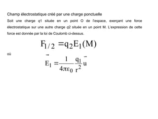 Champ électrostatique créé par une charge ponctuelle
Soit une charge q1 située en un point O de l’espace, exerçant une force
électrostatique sur une autre charge q2 située en un point M. L’expression de cette
force est donnée par la loi de Coulomb ci-dessus.
)
M
(
E
q
F 1
2
2
/
1



où
u
r
q
4
1
E
2
1
0
1




 