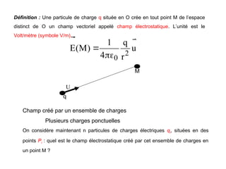 Définition : Une particule de charge q située en O crée en tout point M de l’espace
distinct de O un champ vectoriel appelé champ électrostatique. L’unité est le
Volt/mètre (symbole V/m).
q
M
U

u
r
q
4
1
)
M
(
E
2
0




Champ créé par un ensemble de charges
Plusieurs charges ponctuelles
On considère maintenant n particules de charges électriques qi, situées en des
points Pi : quel est le champ électrostatique créé par cet ensemble de charges en
un point M ?
 