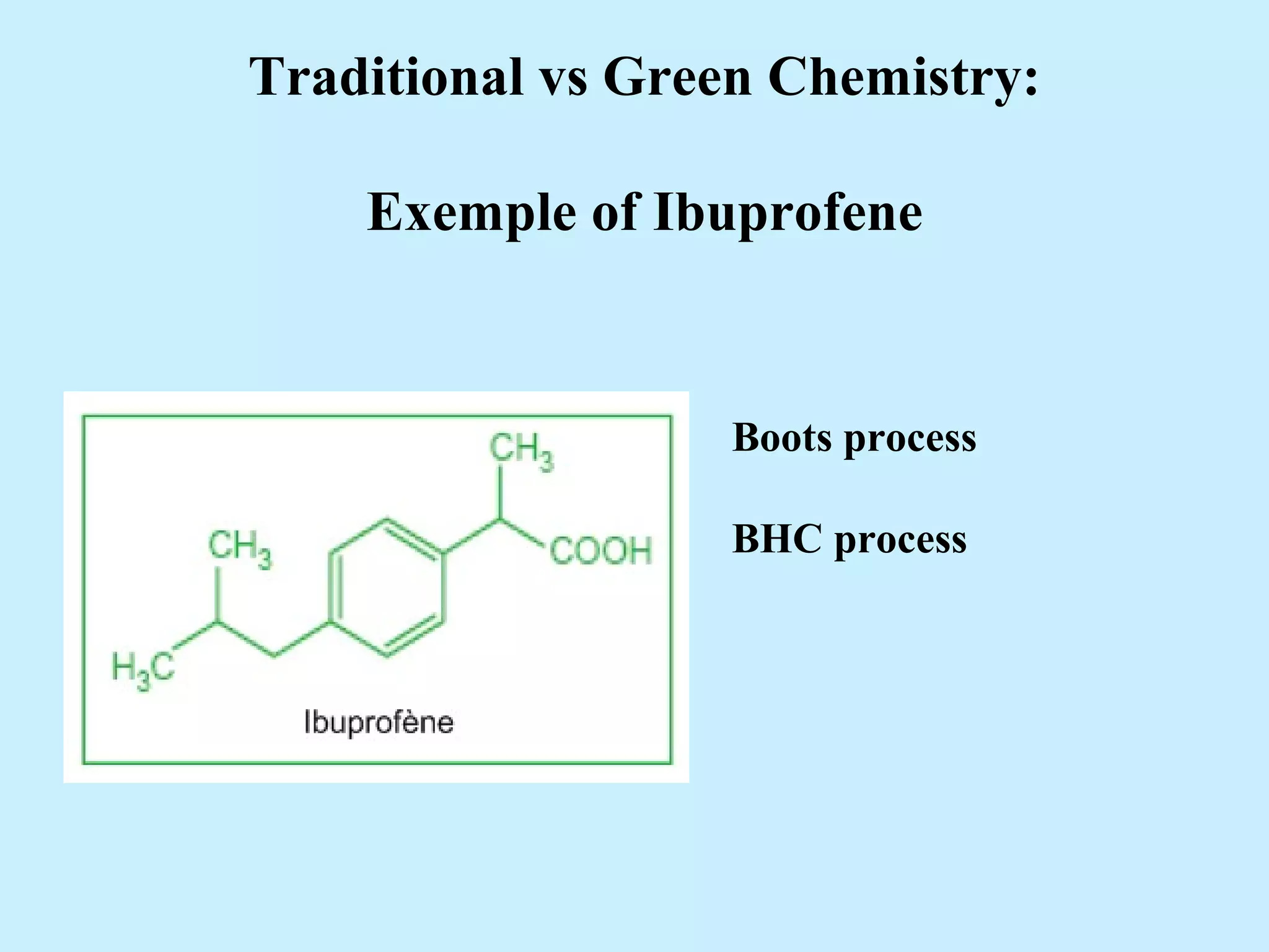 Traditional vs Green Chemistry:
Exemple of Ibuprofene
Boots process
BHC process
 