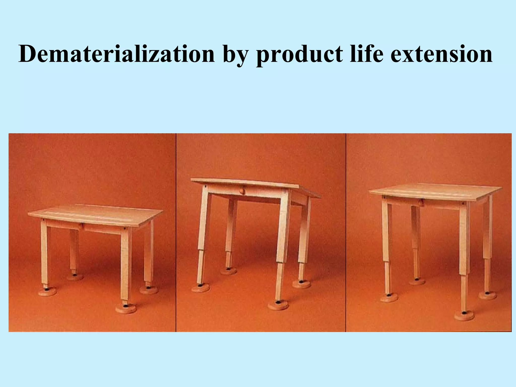 Dematerialization by product life extension
 
