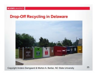 Drop-Off Recycling in Delaware
25
Copyright Anders Damgaard & Morton A. Barlaz, NC State University
 