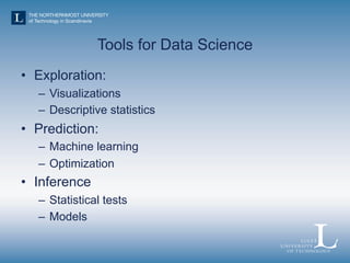 1_Course Introduction and Lecture 1 to Data Science programming.pdf
