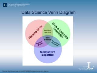 1_Course Introduction and Lecture 1 to Data Science programming.pdf