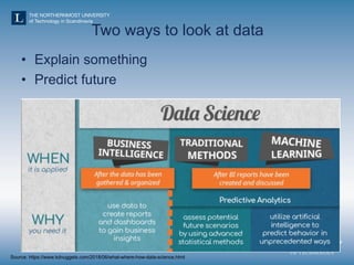 1_Course Introduction and Lecture 1 to Data Science programming.pdf