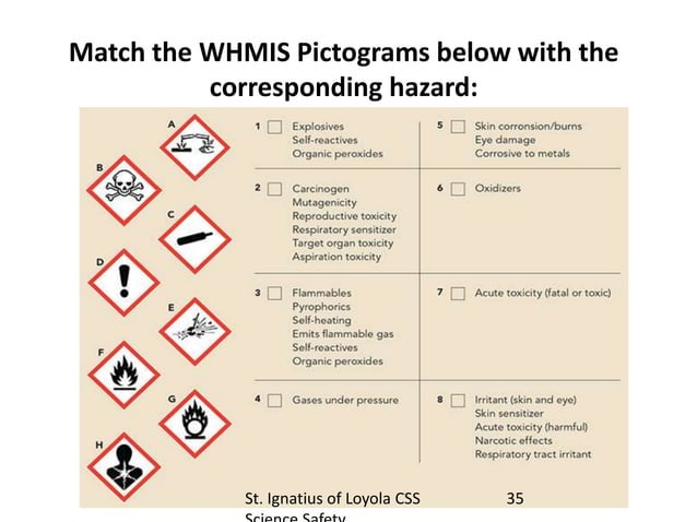 grade 10 Course Intro, WHMIS, Safety.ppt | Secondary Education | Education