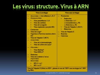virus généralités: Pr. Latifa Berrezouga 11
 