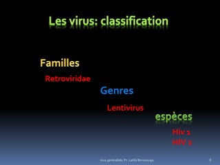 6
Genres
Retroviridae
Hiv 1
HIV 2
Lentivirus
virus généralités: Pr. Latifa Berrezouga
 