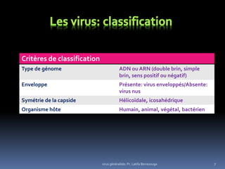 7
Critères de classification
Type de génome ADN ou ARN (double brin, simple
brin, sens positif ou négatif)
Enveloppe Présente: virus enveloppés/Absente:
virus nus
Symétrie de la capside Hélicoïdale, icosahédrique
Organisme hôte Humain, animal, végétal, bactérien
virus généralités: Pr. Latifa Berrezouga
 