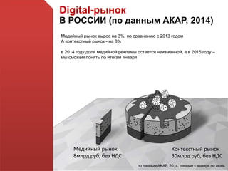 Digital-рынок
В РОССИИ (по данным АКАР, 2014)
по данным AKAP, 2014, данные с января по июнь
Медийный рынок
8млрд руб, без НДС
Контекстный рынок
30млрд руб, без НДС
Медийный рынок вырос на 3%, по сравнению с 2013 годом
А контекстный рынок - на 8%
в 2014 году доля медийной рекламы остается неизменной, а в 2015 году –
мы сможем понять по итогам января
 