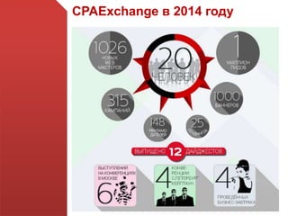 CPAExchange в 2014 году
 