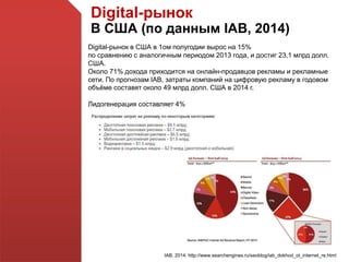 Digital-рынок
В США (по данным IAB, 2014)
Digital-рынок в США в 1ом полугодии вырос на 15%
по сравнению с аналогичным периодом 2013 года, и достиг 23,1 млрд долл.
США.
Около 71% дохода приходится на онлайн-продавцов рекламы и рекламные
сети. По прогнозам IAB, затраты компаний на цифровую рекламу в годовом
объёме составят около 49 млрд долл. США в 2014 г.
Лидогенерация составляет 4%
IAB, 2014: http://www.searchengines.ru/seoblog/iab_dokhod_ot_internet_re.html
 