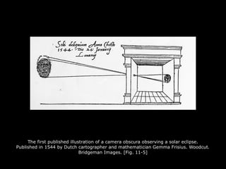 The first published illustration of a camera obscura observing a solar eclipse.
Published in 1544 by Dutch cartographer and mathematician Gemma Frisius. Woodcut.
Bridgeman Images. [Fig. 11-5]
 