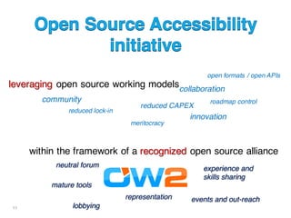 11
leveraging open source working modelscollaboration
innovation
meritocracy
within the framework of a recognized open source alliance
reduced CAPEX
open formats / open APIs
roadmap control
reduced lock-in
community
lobbying
events and out-reachrepresentation
experience and
skills sharing
mature tools
neutral forum
 