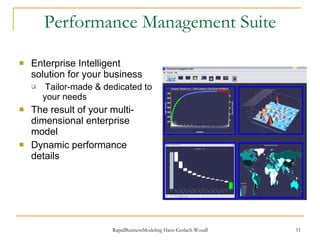 Performance Management Suite Enterprise Intelligent solution for your business Tailor-made & dedicated to your needs The result of your multi-dimensional enterprise model Dynamic performance details 