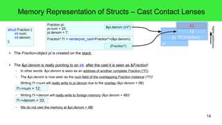 14 
Memory Representation of Structs – Cast Contact Lenses 
Fraction pi; 
pi.num = 22; 
pi.denom = 7; 7 
● The Fraction-object pi is created on the stack. 
&pi.denom (int*) 
● The &pi.denom is really pointing to an int, after the cast it is seen as &Fraction! 
– In other words: &pi.denom is seen as an address of another complete Fraction (*f1). 
– The &pi.denom is now seen as the num field of the overlapping Fraction instance (*f1)! 
Writing f1->num will really write to pi.denom due to the overlap (&pi.denom + 0B) 
– Writing f1->denom will really write to foreign memory (&pi.denom + 4B)! 
– We do not own the memory at &pi.denom + 4B! 
pi 
22 
(Fraction*) 
12 
higher addresses 
? 
7 
*f1 (Fraction) 
f1->num = 12; 
f1->denom = 33; 
Fraction* f1 = reinterpret_cast<Fraction*>(&pi.denom); 
33 
struct Fraction { 12 
int num; 
int denom; 
}; 
 