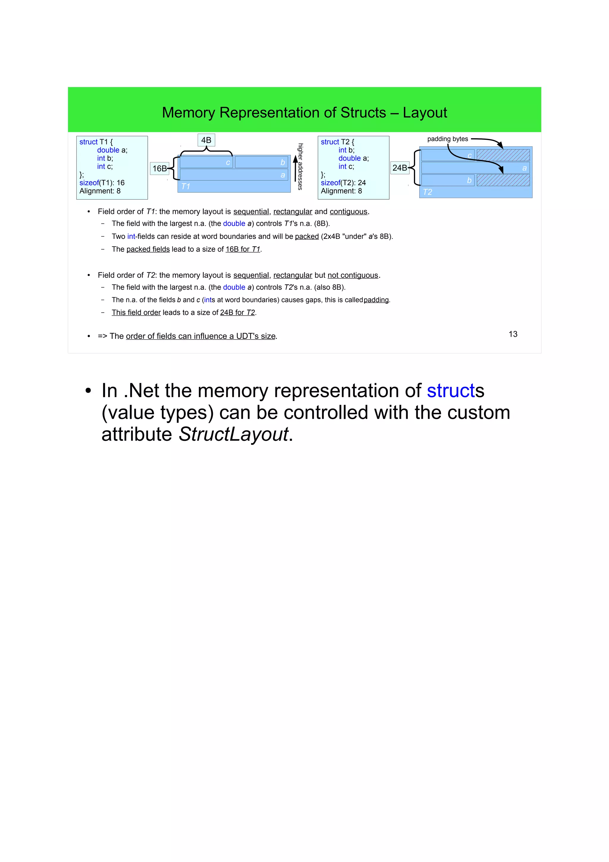 12 
Memory Representation of Structs – Natural Alignment 
● Many CPU architectures need objects of fundamental type to be naturally aligned. 
– This means that the object's address must be a multiple of the object's size. 
– So, the natural alignment (n.a.) of a type is the multiplicator of its valid addresses. 
● In a UDT, the field w/ the largest n.a. type sets the n.a. of the whole UDT. 
– This is valid for record-types (e.g. structs), arrays and arrays of struct instances. 
– The resulting n.a. is called the n.a. of the UDT. 
– Here some examples (LLVM GCC 4.2, 64b Intel): 
struct A { 
char c; 
}; 
sizeof(A): 1 
Alignment: 1 
struct B { 
char c; 
char ca[3]; 
}; 
sizeof(B): 4 
Alignment: 1 
struct C { 
double d; 
char* pc; 
int i; 
}; 
sizeof(C): 24 
Alignment: 8 
C++11 – get the alignment of a type 
std::size_t alignment = alignof(A); 
std::cout<<alignment<<std::endl; 
// >1 
C++11 – control the alignment of a type 
alignas(double) char array[sizeof(double)]; 
● On a closer look, the size of C seems to be too large! Let's understand why... 
 