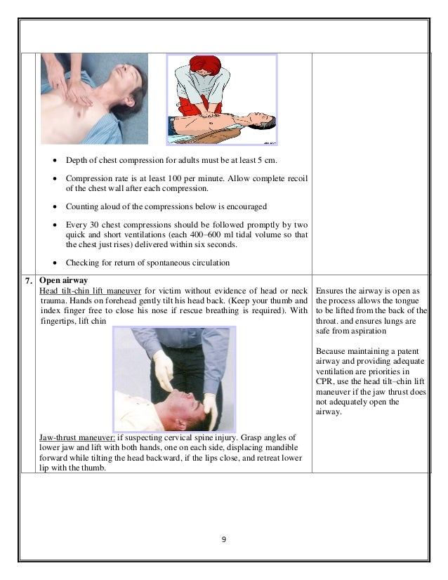 (1)cpr