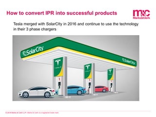 Ipr Energy IPR and Energy Innovation | PDF
