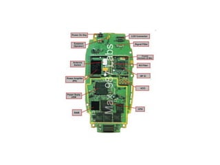 1 cpu | PPT