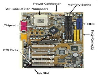 1 cpu | PPT