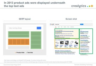 7
In 2013 product ads were displayed underneath
the top text ads
Semantic Advertising TechnologyEcommerce Expo Prague 2018...