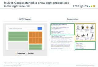 9
In 2015 Google started to show eight product ads
in the right side rail
Semantic Advertising TechnologyEcommerce Expo Pr...