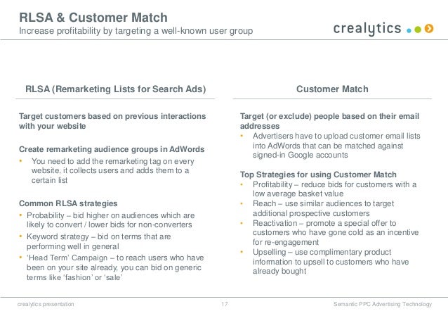 google shopping list offline