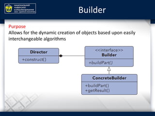 Creational Patterns in Java Introduction | PDF