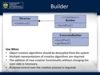 Creational Patterns in Java Introduction | PDF
