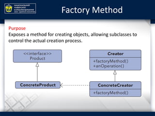 Creational Patterns in Java Introduction | PDF