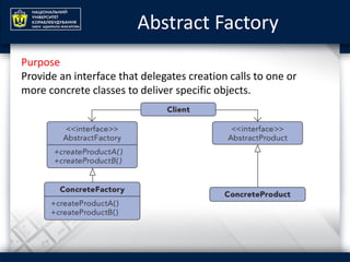 Creational Patterns in Java Introduction | PDF