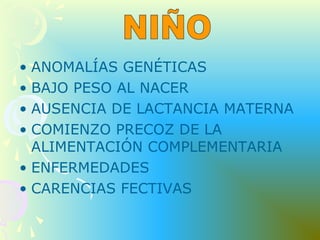• ANOMALÍAS GENÉTICAS
• BAJO PESO AL NACER
• AUSENCIA DE LACTANCIA MATERNA
• COMIENZO PRECOZ DE LA
ALIMENTACIÓN COMPLEMENTARIA
• ENFERMEDADES
• CARENCIAS FECTIVAS
 