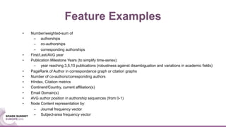 Feature Examples
• Number/weighted-sum of
– authorships
– co-authorships
– corresponding authorships
• First/Last/AVG year
• Publication Milestone Years (to simplify time-series):
– year reaching 3,5,10 publications (robustness against disambiguation and variations in academic fields)
• PageRank of Author in correspondence graph or citation graphs
• Number of co-authors/corresponding authors
• HIndex, Citation metrics
• Continent/Country, current affiliation(s)
• Email Domain(s)
• AVG author position in authorship sequences (from 0-1)
• Node Content representation by:
– Journal frequency vector
– Subject-area frequency vector
 