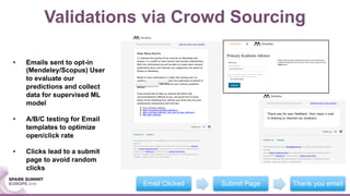 Validations via Crowd Sourcing
• Emails sent to opt-in
(Mendeley/Scopus) User
to evaluate our
predictions and collect
data for supervised ML
model
• A/B/C testing for Email
templates to optimize
open/click rate
• Clicks lead to a submit
page to avoid random
clicks
Email Clicked Submit Page Thank you email
 