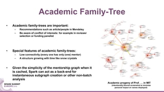• Academic family-trees are important:
– Recommendations such as article/people in Mendeley
– Be aware of conflict of interests: for example in reviewer
selection or funding panelist
• Special features of academic family-trees:
– Low connectivity (every one has only (one) mentor)
– A structure growing with time like snow crystals
• Given the simplicity of the mentorship graph when it
is cached, Spark can act as a back-end for
instantaneous subgraph creation or other non-batch
analysis
Academic Family-Tree
Academic progeny of Prof. … in MIT
(intentionally blurred screenshot to minimize
personal impact on names displayed)
 
