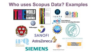 Who uses Scopus Data? Examples
 