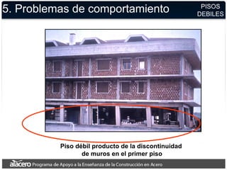 Piso débil producto de la discontinuidad
de muros en el primer piso
5. Problemas de comportamiento PISOS
DEBILES
 