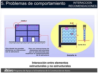 Interacción entre elementos
estructurales y no estructurales
5. Problemas de comportamiento INTERACCION
RECOMENDACIONES
 