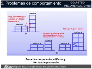 Zona de choque entre edificios y
formas de prevenirlo
5. Problemas de comportamiento GOLPETEO
RECOMENDACIONES
Refuerzo de pisos críticos
 