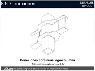 Conexiones continuas viga-columna
Atiesadores externos al tubo
8.5. Conexiones DETALLES
TIPICOS
 