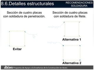 Sección de cuatro placas
con soldadura de penetración.
Evitar
8.6.Detalles estructurales RECOMENDACIONES
SOLDADURA
Alternativa 1
Alternativa 2
Sección de cuatro placas
con soldadura de filete.
 